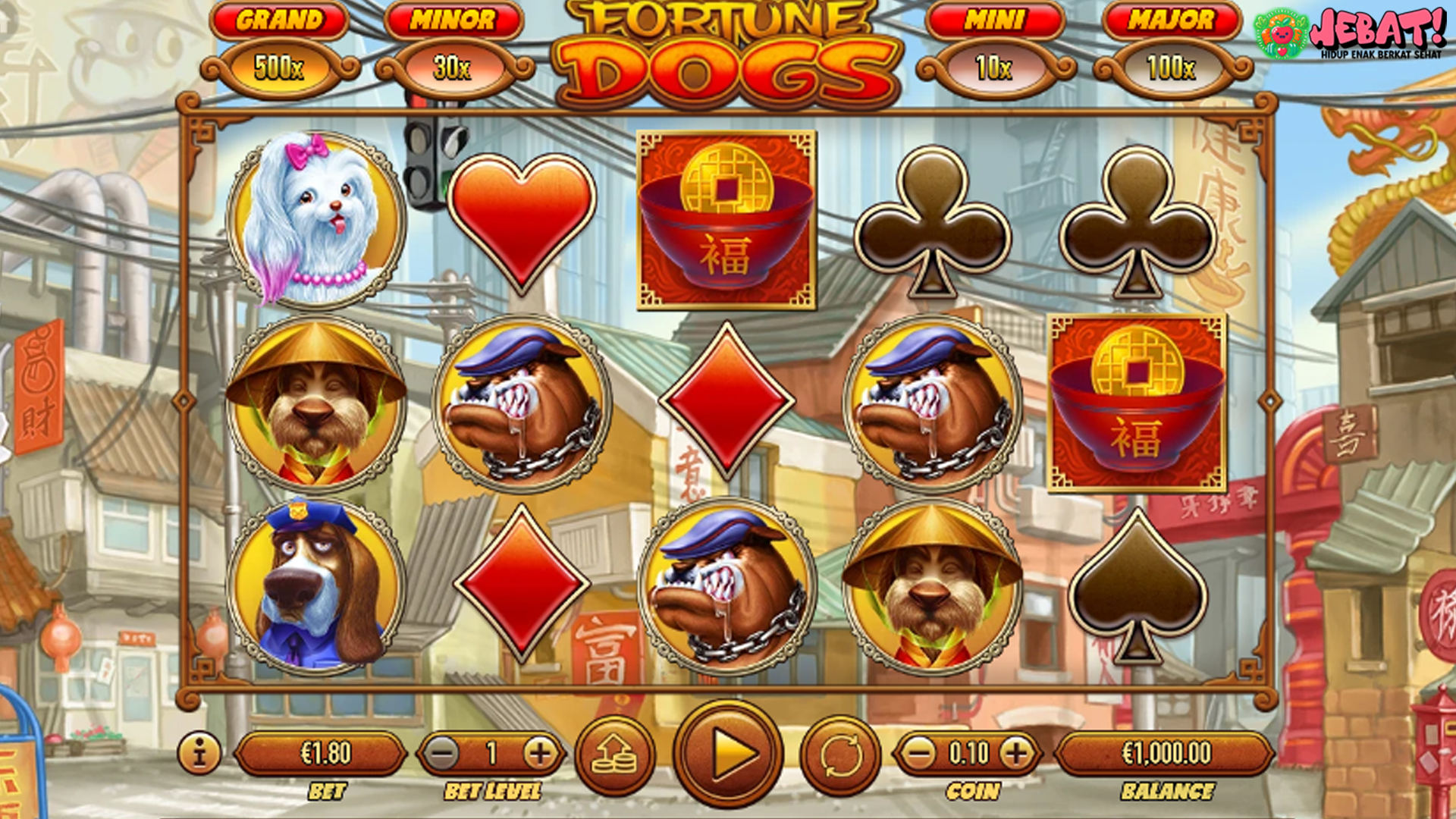 Jelajahi Keberuntungan dengan Fortune Dogs di Slot Online 2025