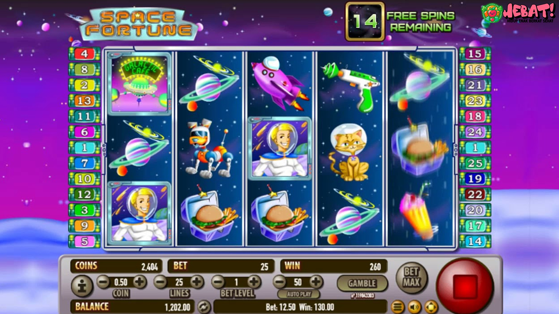 Cnnslot Kupas Tuntas 5 Sorotan Utama Space Fortune Terbaru