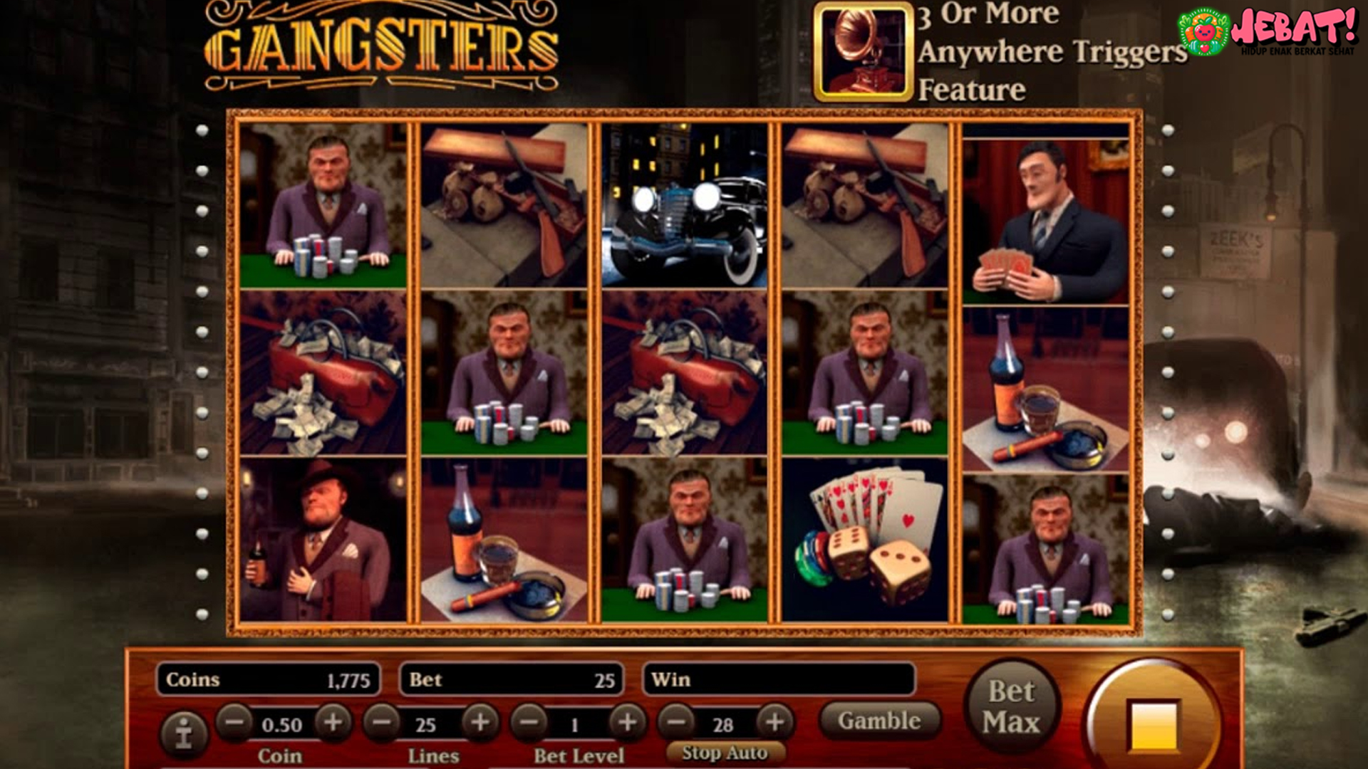 Menyingkap 5 Statistik Pemain Slot Online Gangsters Terbaru