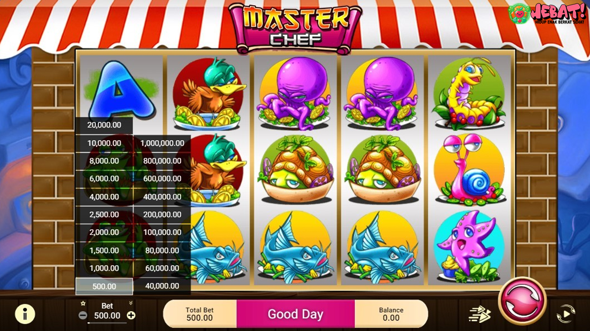 Ragam 5 Teknik Master Chef Yang Membentuk Hasil Slot Modern