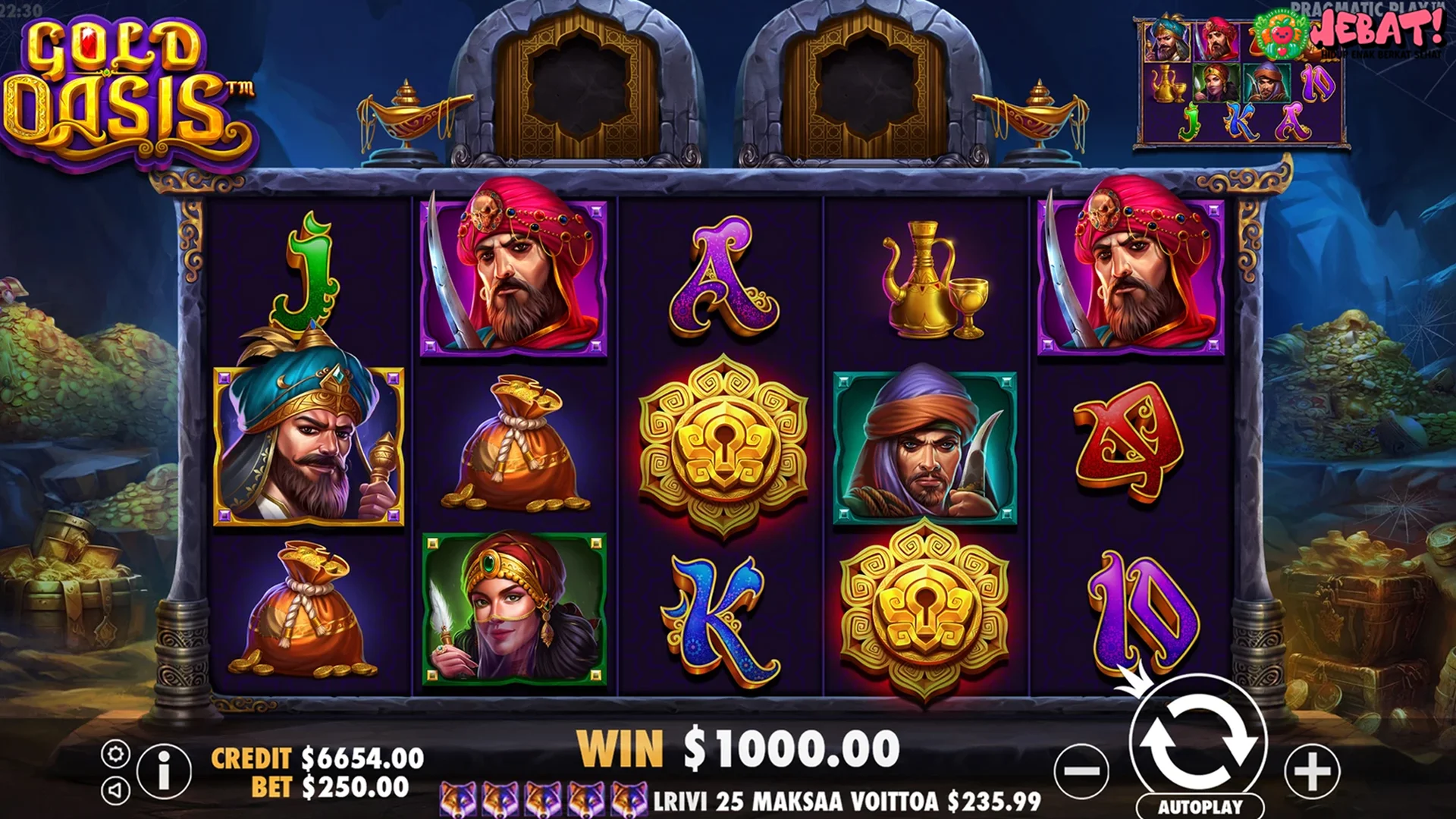 Latar Belakang dan Konsep Baru Dibalik Gold Oasis di Slot777