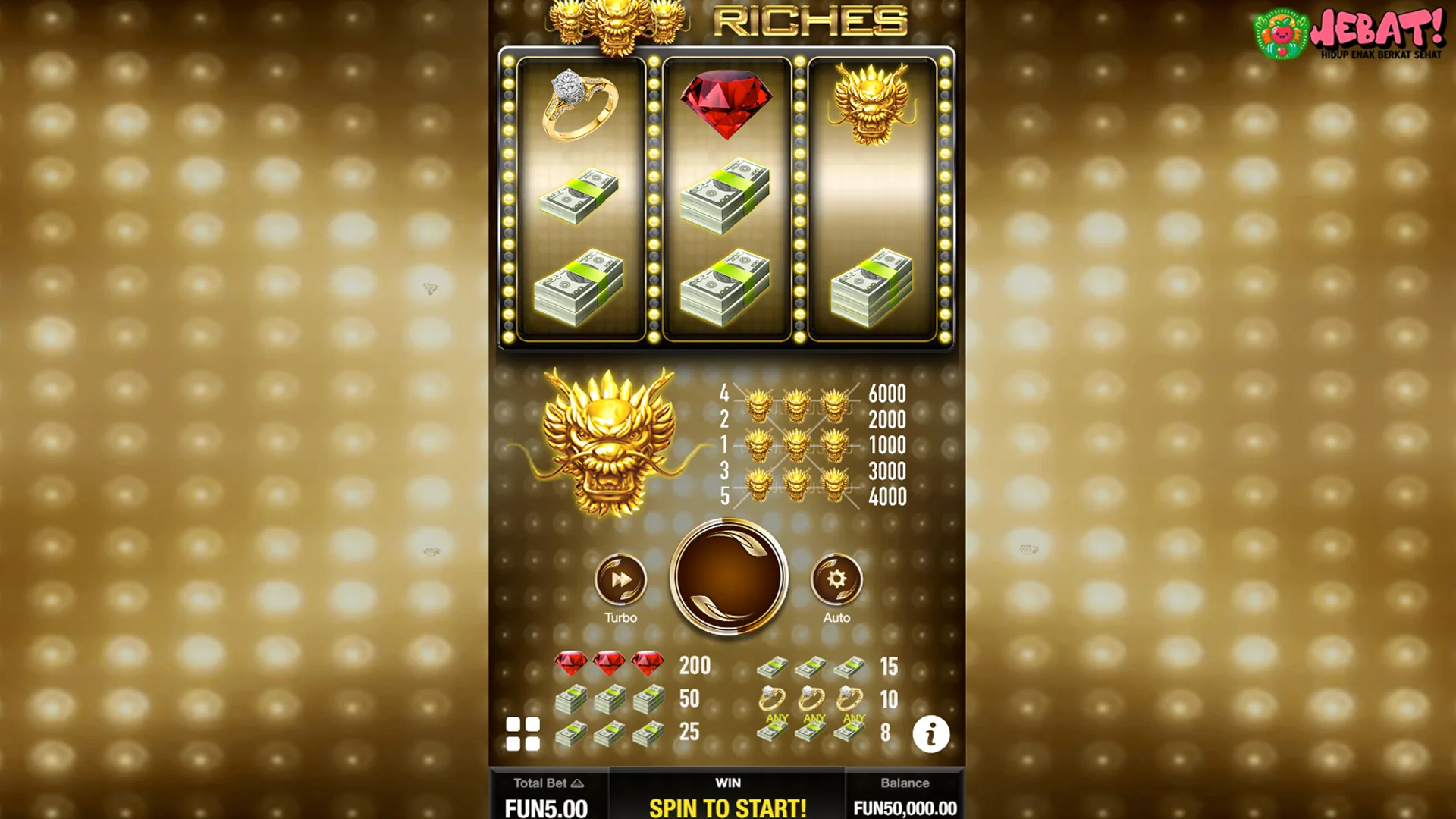 Gak Cuma Hoki! 5 Elemen Baru Dragon Riches yang Bikin Lo Mikir