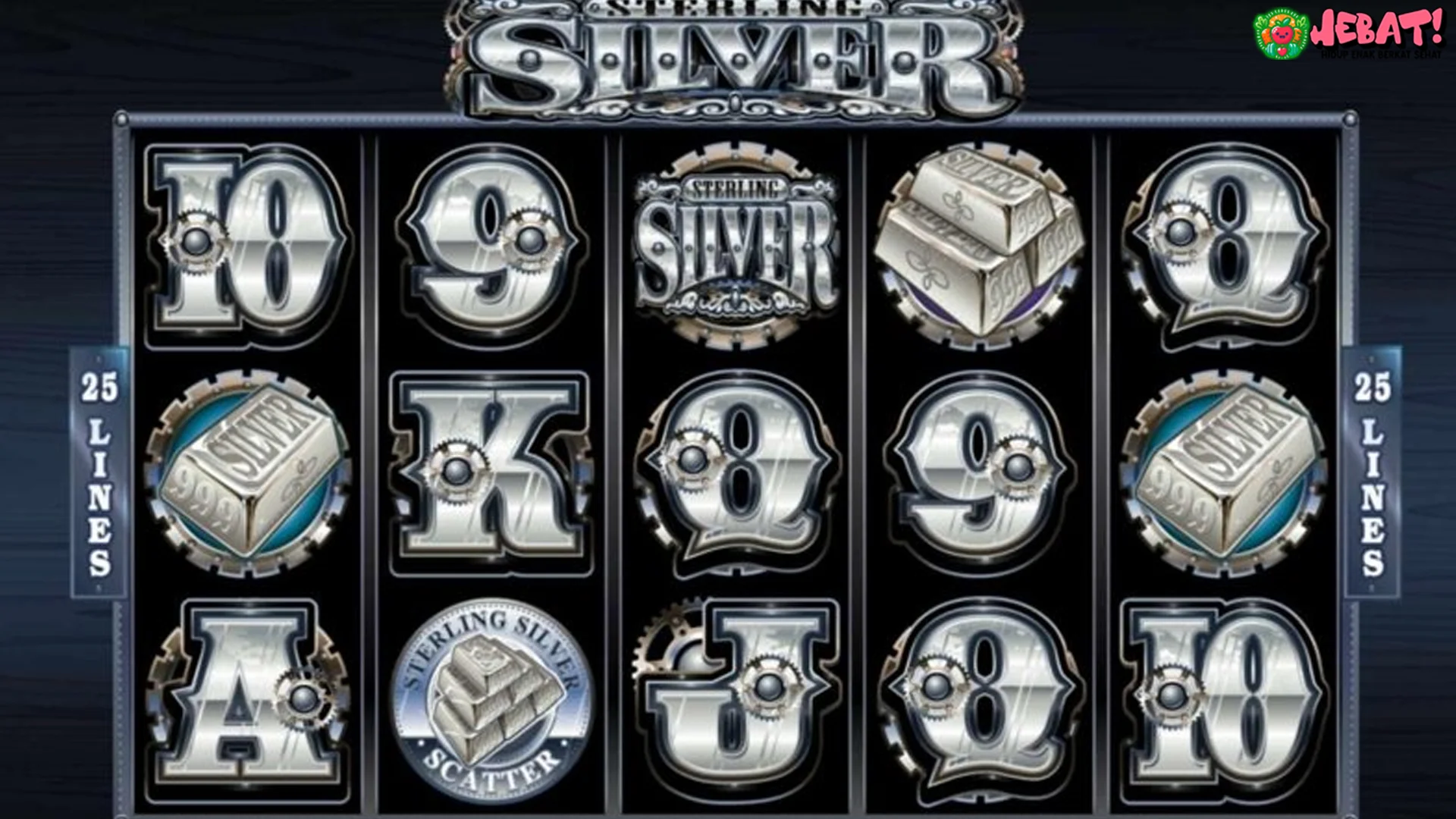 3 Tingkat Kesulitan Memetakan Pola Scatter Sterling Silver Terbaru